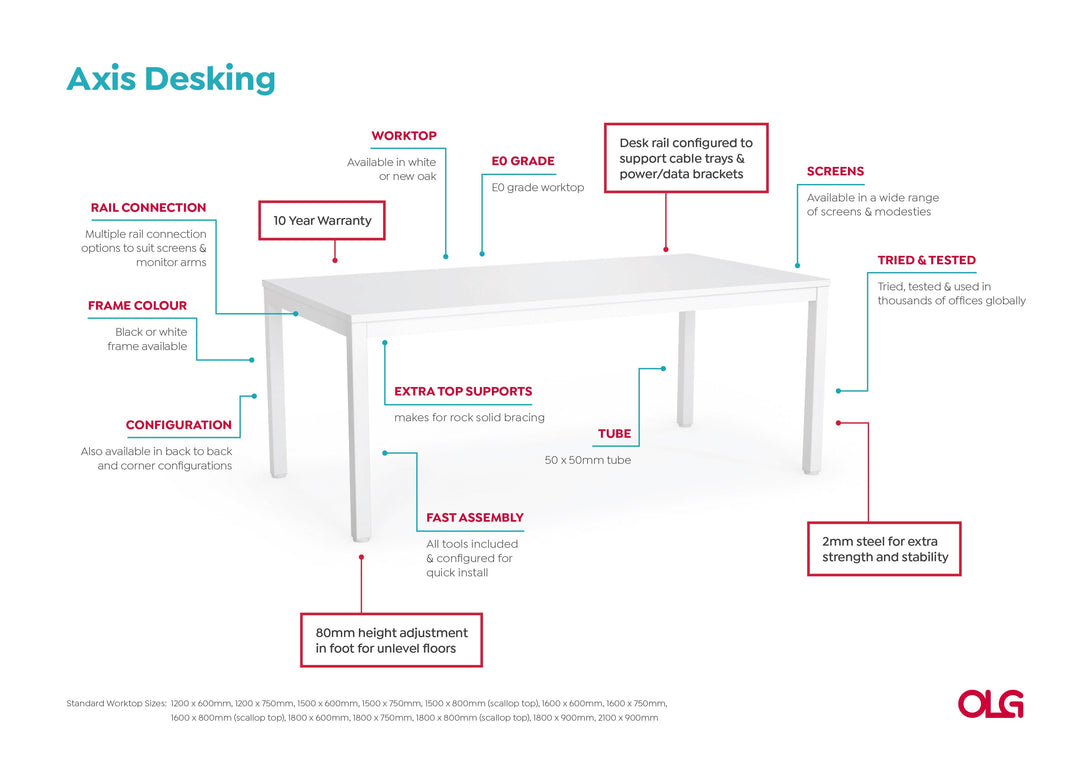 Specifications picture of axis fixed desk