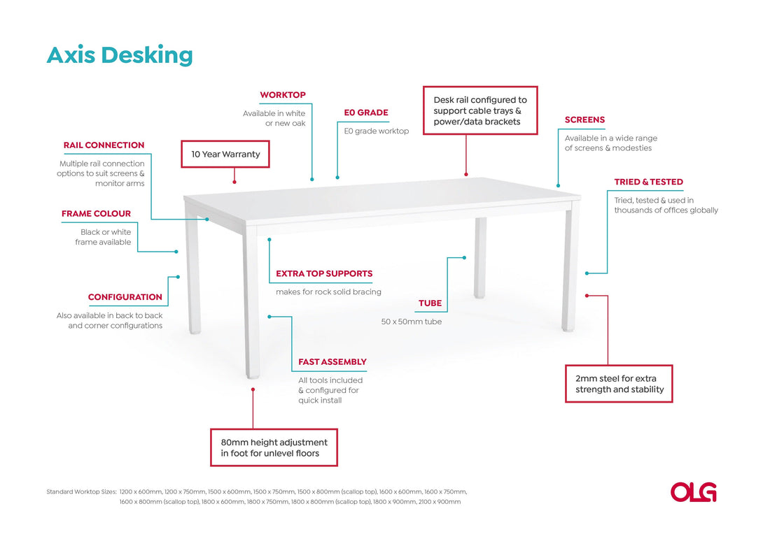 Axis fixed desk specifications